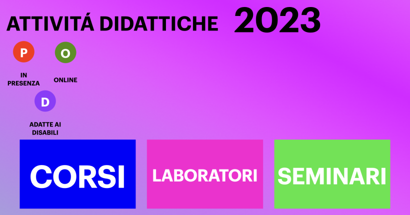 Screenshot 2023-10-25 alle 16.10.48